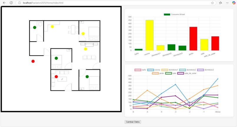El Crew  – screenshot 2
