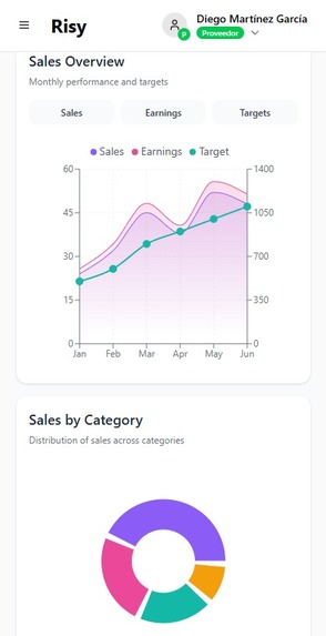 Risy – screenshot 4