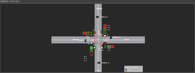 Patos Salvajes Exitosos "Semáforos vivos" – screenshot 3