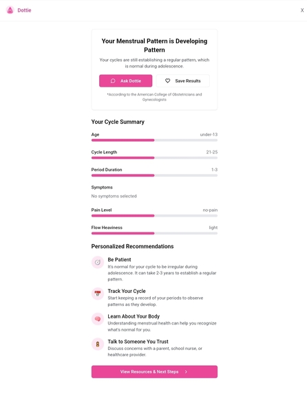 Dottie : Your Period Bestie. – screenshot 3