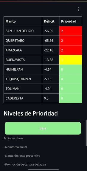 Bayesians – screenshot 3