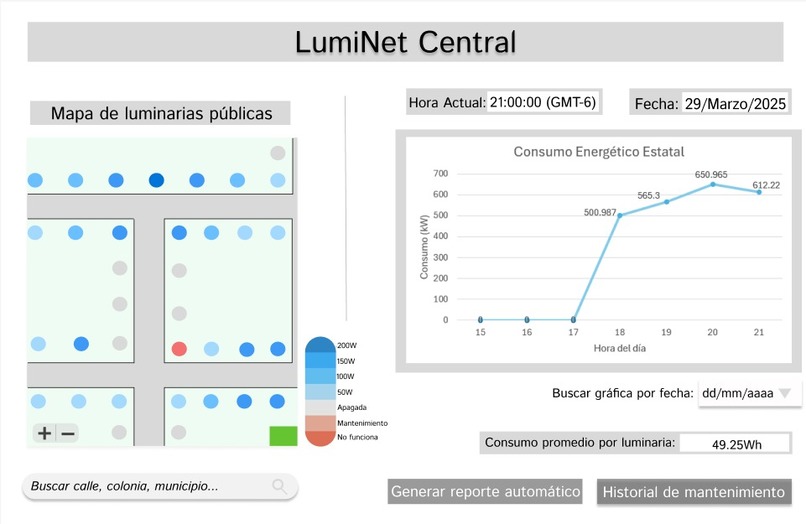 LumiNet – screenshot 3