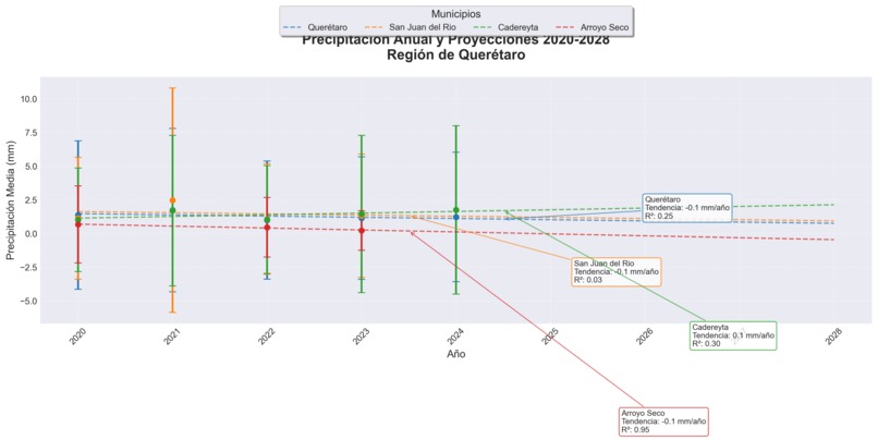 Bayesians – screenshot 5