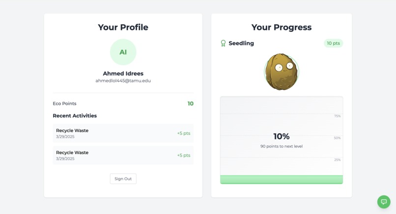 EcoElise – screenshot 2