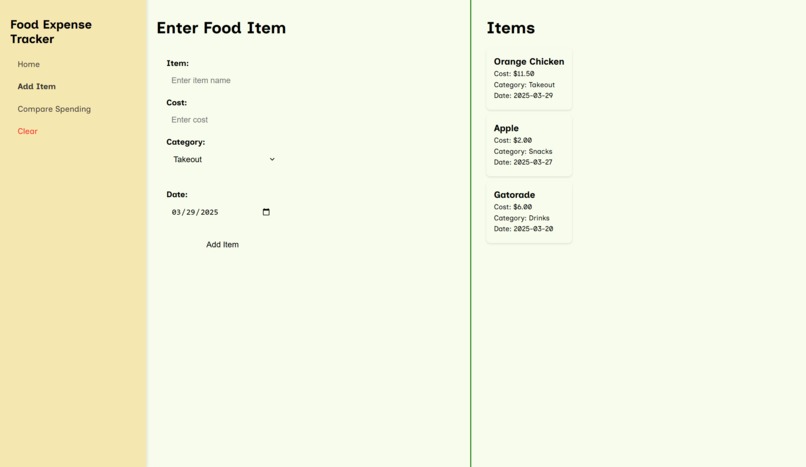 Food Expense Tracker – screenshot 1