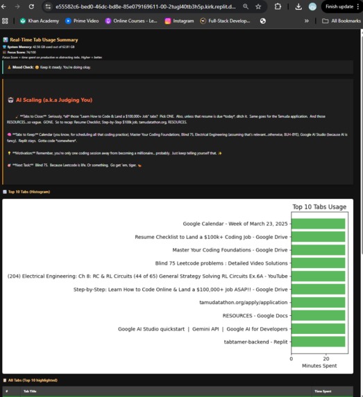 TabTamer – screenshot 7