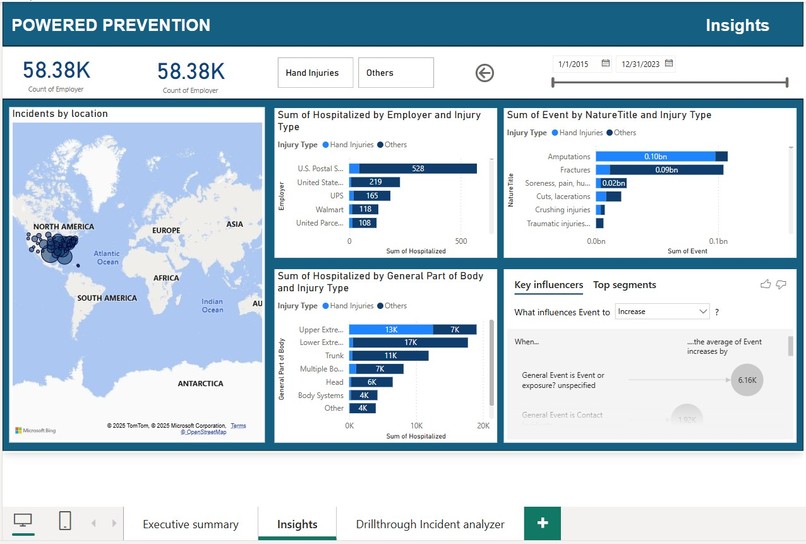 Powered Prevention – screenshot 3