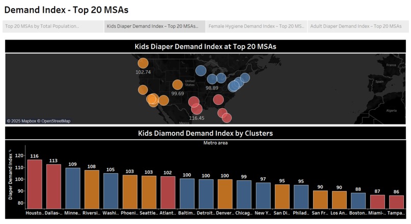 Mamba Mentality: New Paper Mill Locations For KC – screenshot 6