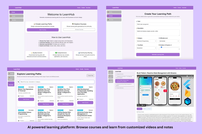 LearnHub – screenshot 4