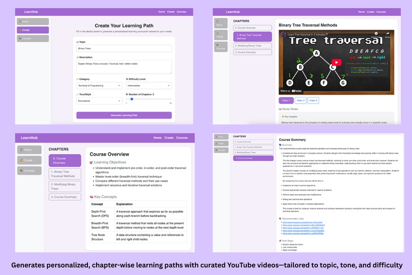 LearnHub – screenshot 5
