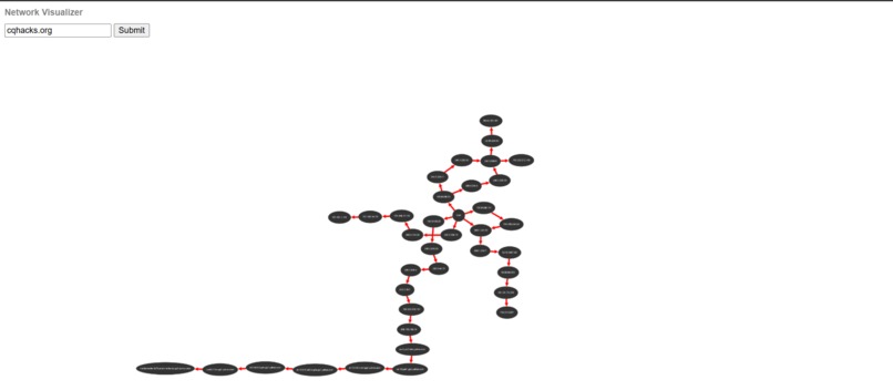 Network Visualizer – screenshot 1