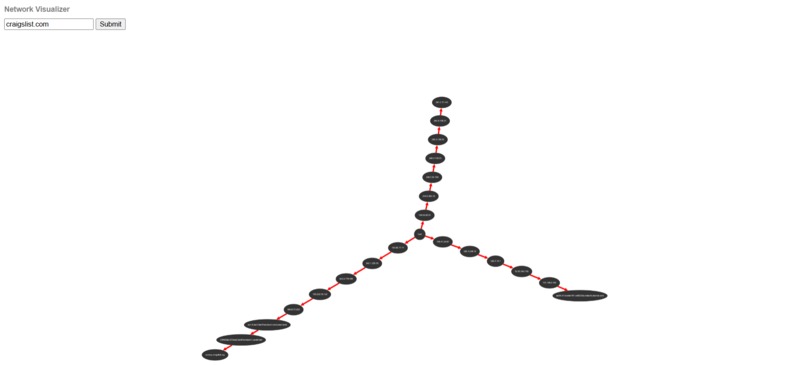 Network Visualizer – screenshot 2