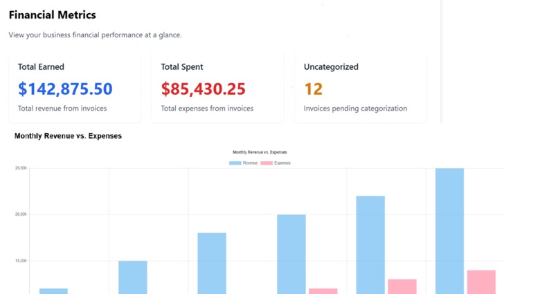 AIccounts (AI + Accounts) – screenshot 2