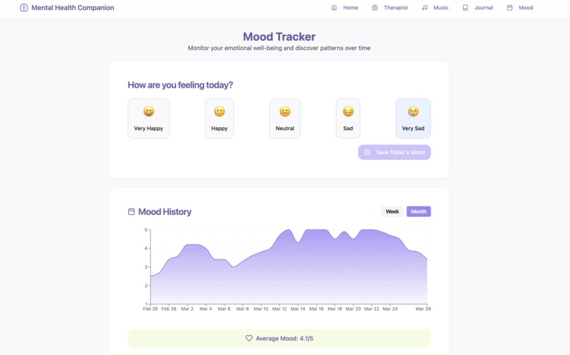 LavenderAI – screenshot 3