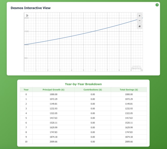 InvestEd – screenshot 7