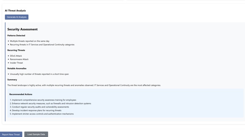 TIMS – screenshot 2