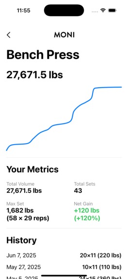 moni app – screenshot 2