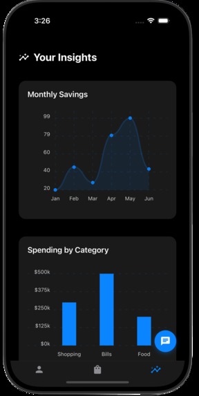 capitalX – screenshot 5