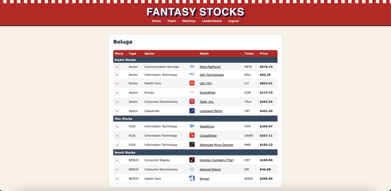 Fantasy Stocks – screenshot 2