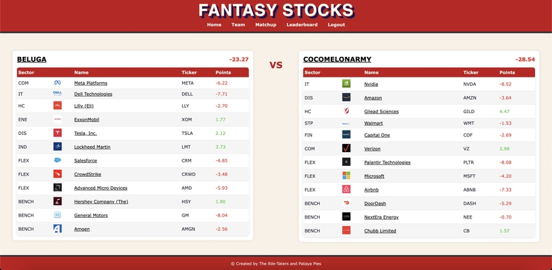 Fantasy Stocks – screenshot 3