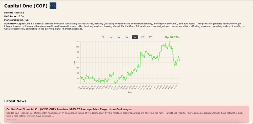 Fantasy Stocks – screenshot 5