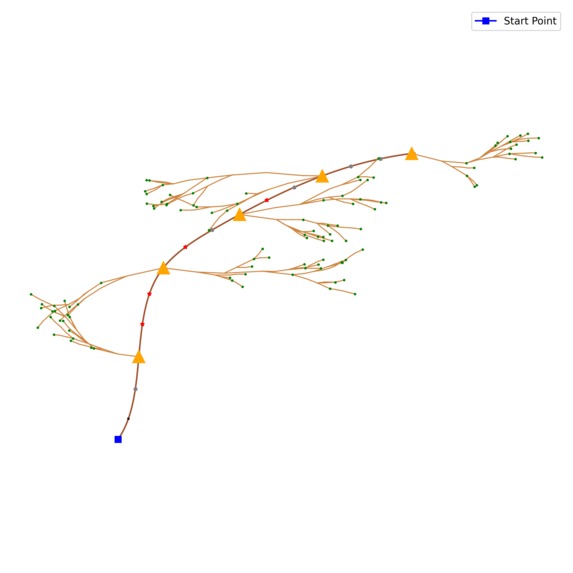 ZenGrow – screenshot 9