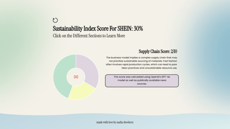 Eco-IQ – screenshot 3