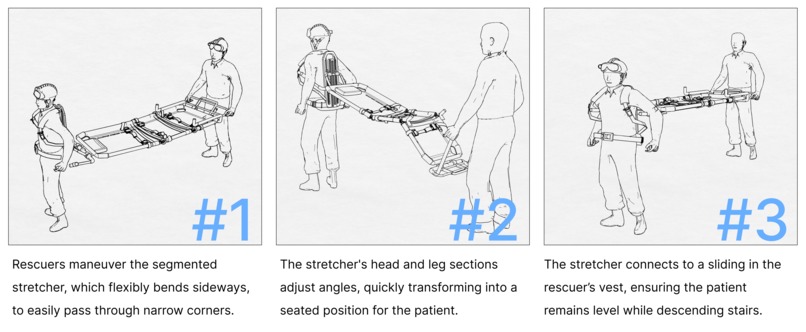 Stretcha – screenshot 5