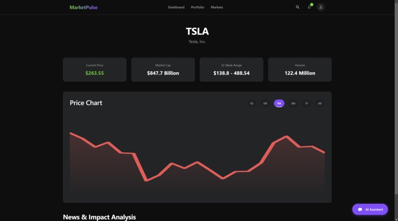 MarketPulse – screenshot 5