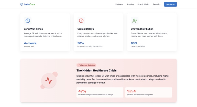 InstaCare – screenshot 2