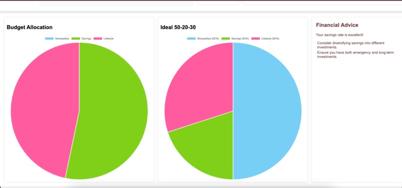 Coinfidence – screenshot 2