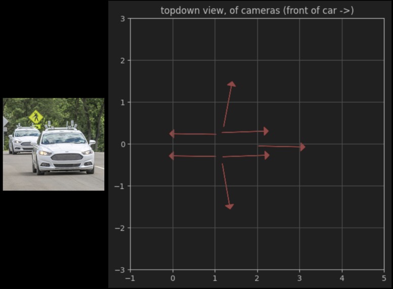 Multi-Cam to Sphere Projection – screenshot 2