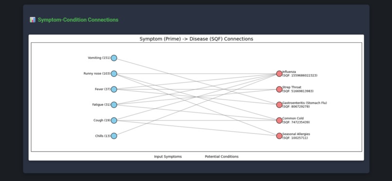 DolorCor – screenshot 4