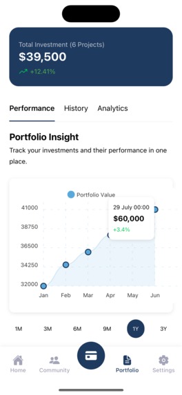 AuraMax – screenshot 8