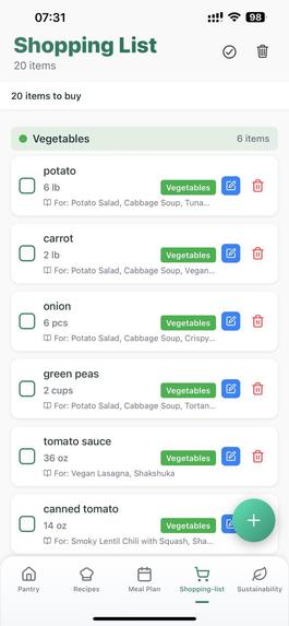 Nema - Every meal is a gift – screenshot 11