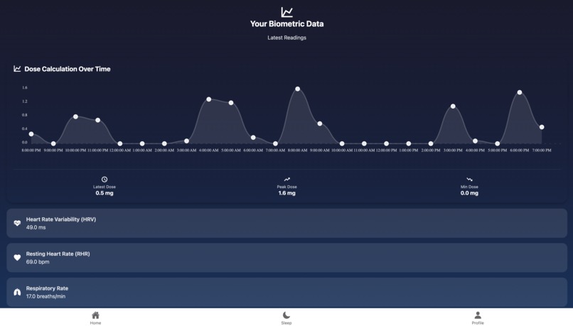 SleepSync – screenshot 3