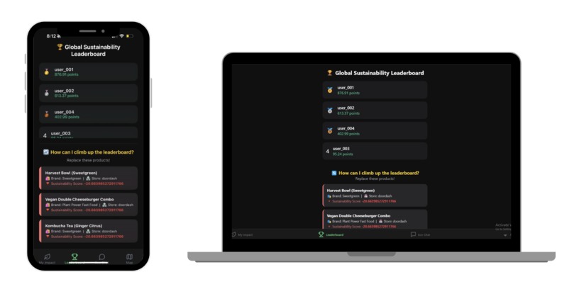 Sustainify – screenshot 4