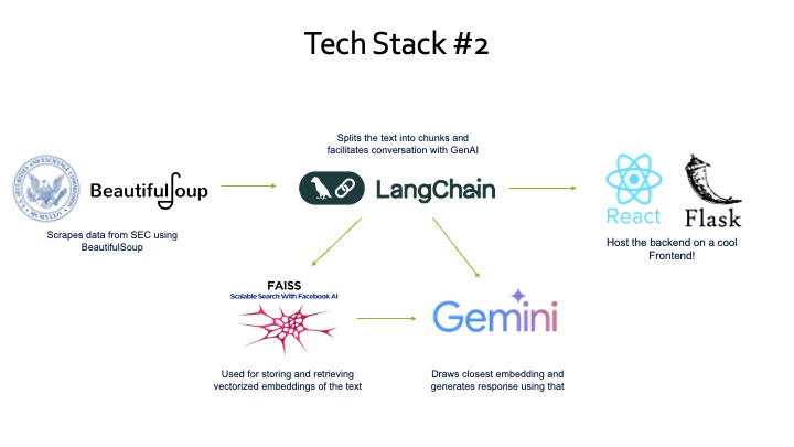 MarketPulse – screenshot 9
