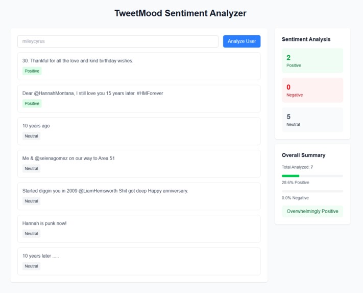 TweetMood – screenshot 1