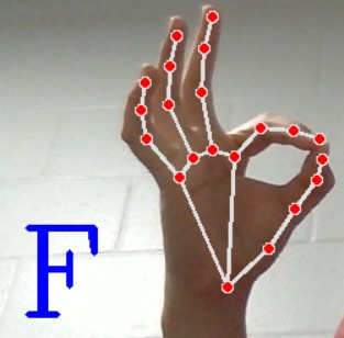 Sign of the Wild – screenshot 11