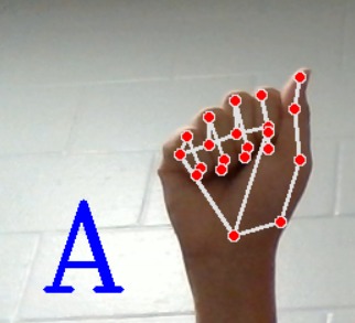 Sign of the Wild – screenshot 6