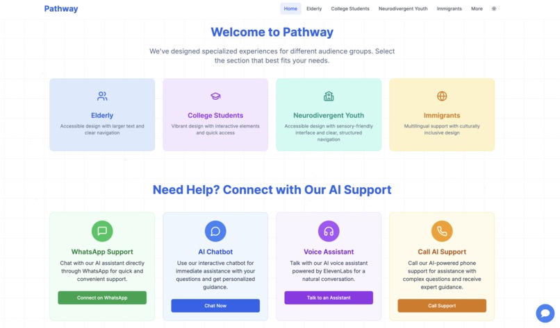 Pathway AI – screenshot 1