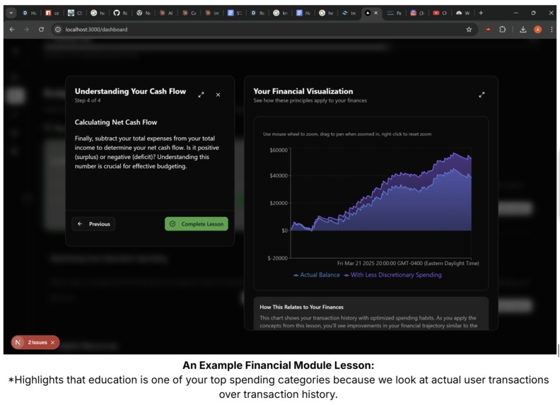 Roots – screenshot 1