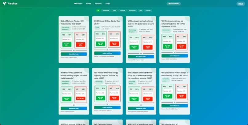 Ambitus: Climate Prediction Market – screenshot 1
