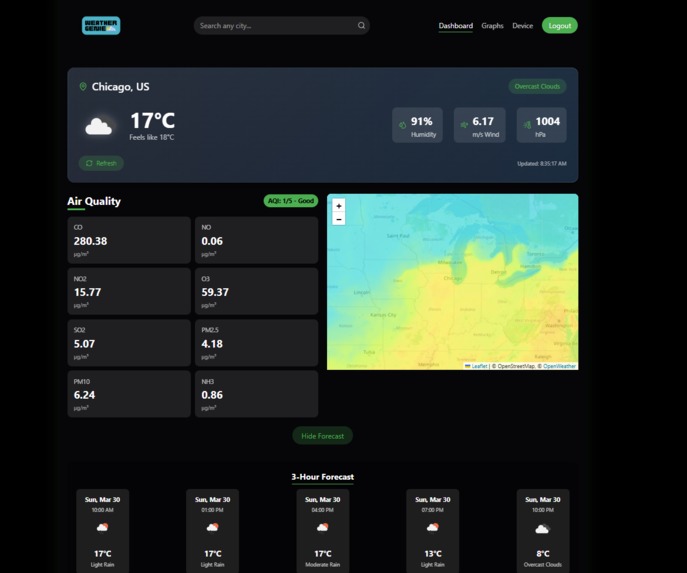 WeatherGenie – screenshot 1
