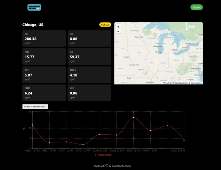 WeatherGenie – screenshot 3