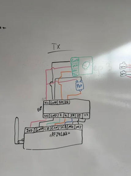 Amogus Bot – screenshot 1