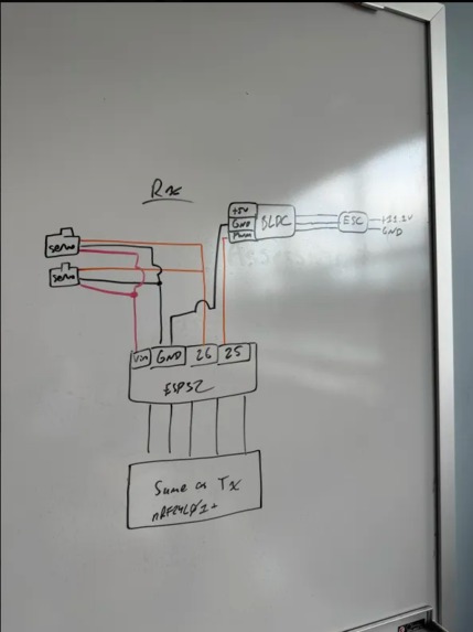 Amogus Bot – screenshot 2