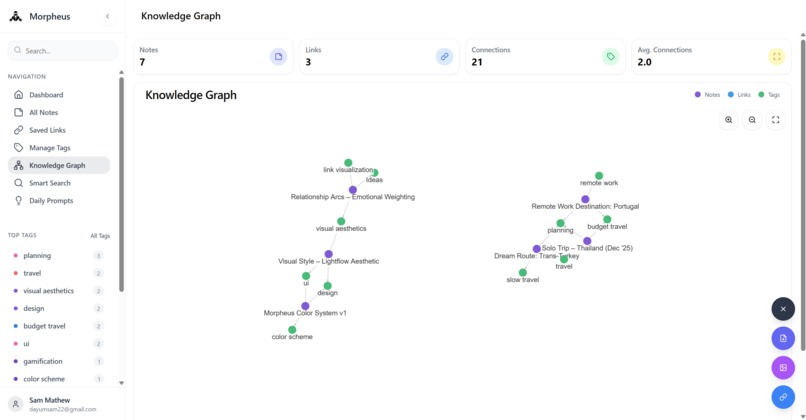 Morpheus – screenshot 3