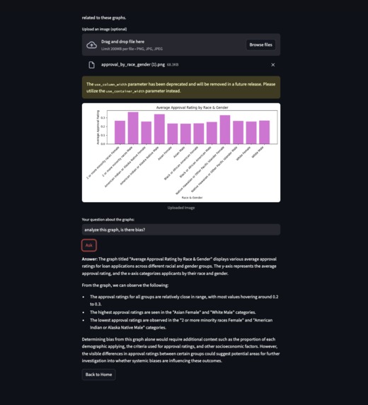 FairScore - Understanding Loan Fairness Using ML – screenshot 4